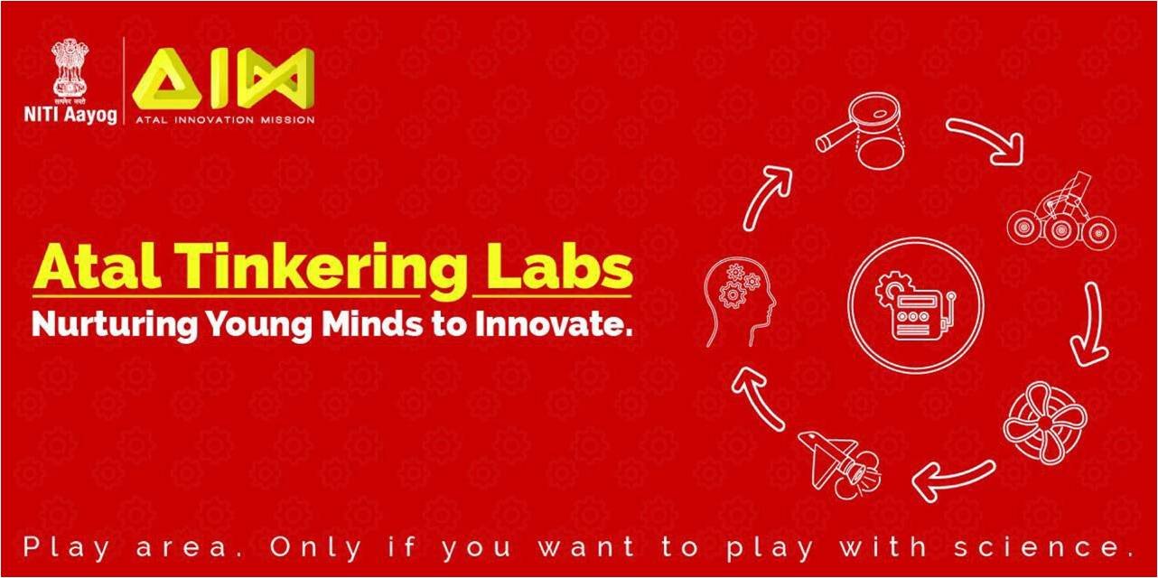 ATL Lab Activities